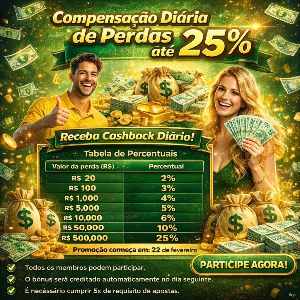 Contato 9nn